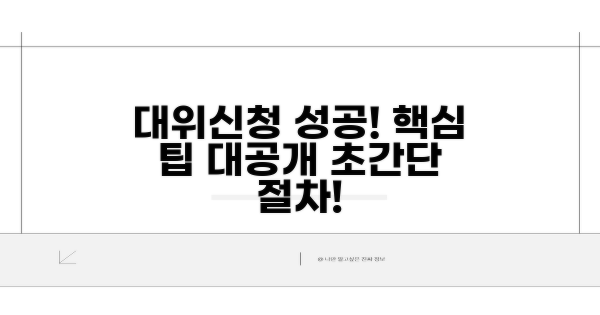 대위신청 성공 사례와 팁