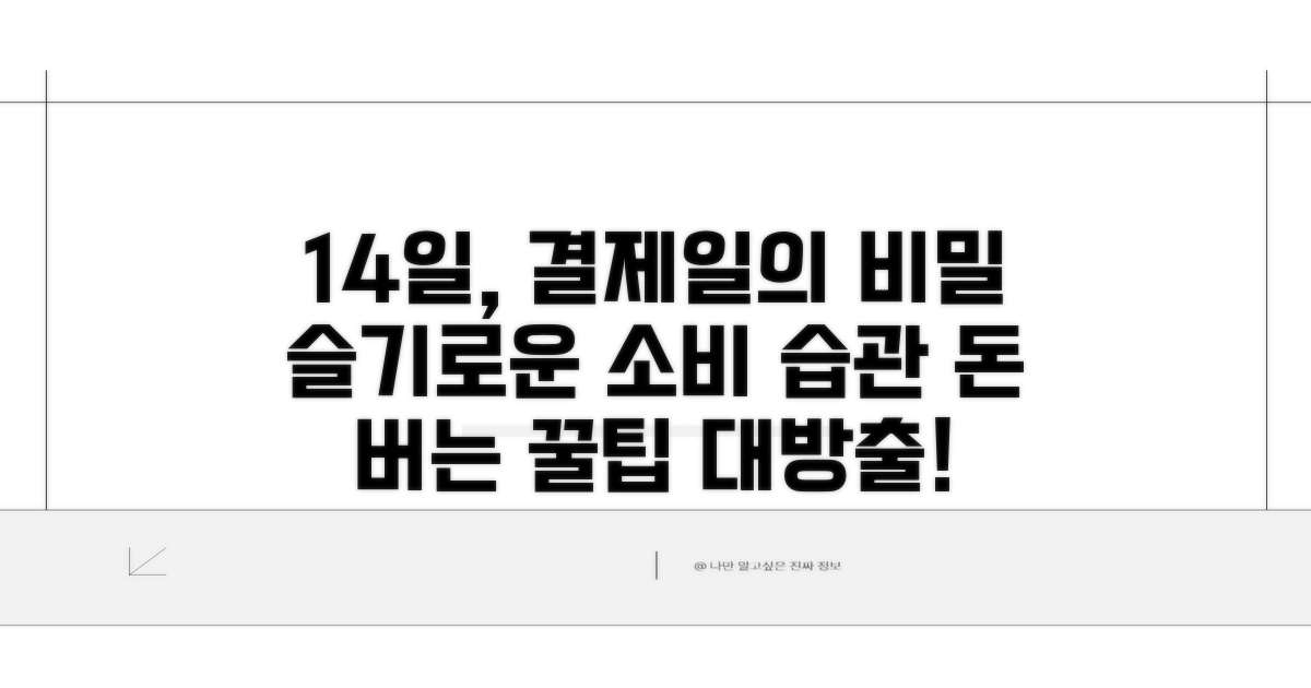 14일 결제일, 더 유리하게 활용하기