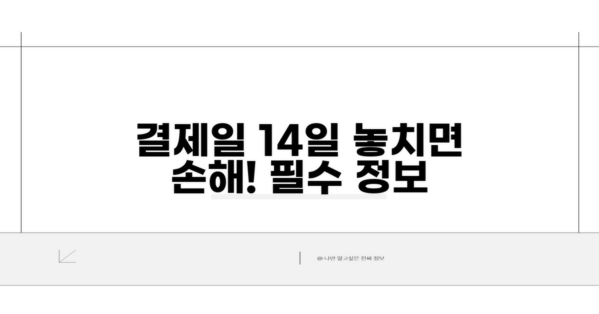 결제일 14일, 이것만은 꼭 알자