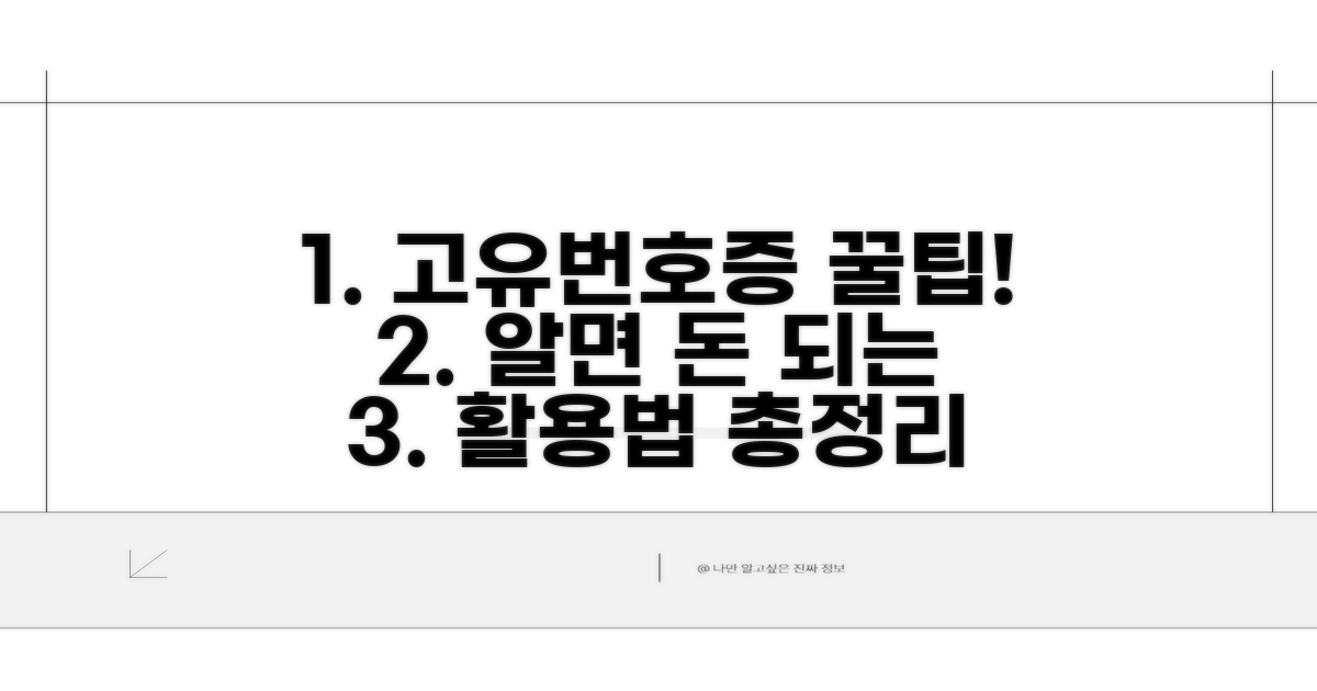 고유번호증 활용법 알아보기