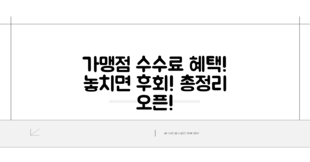 가맹점 수수료 혜택 총정리