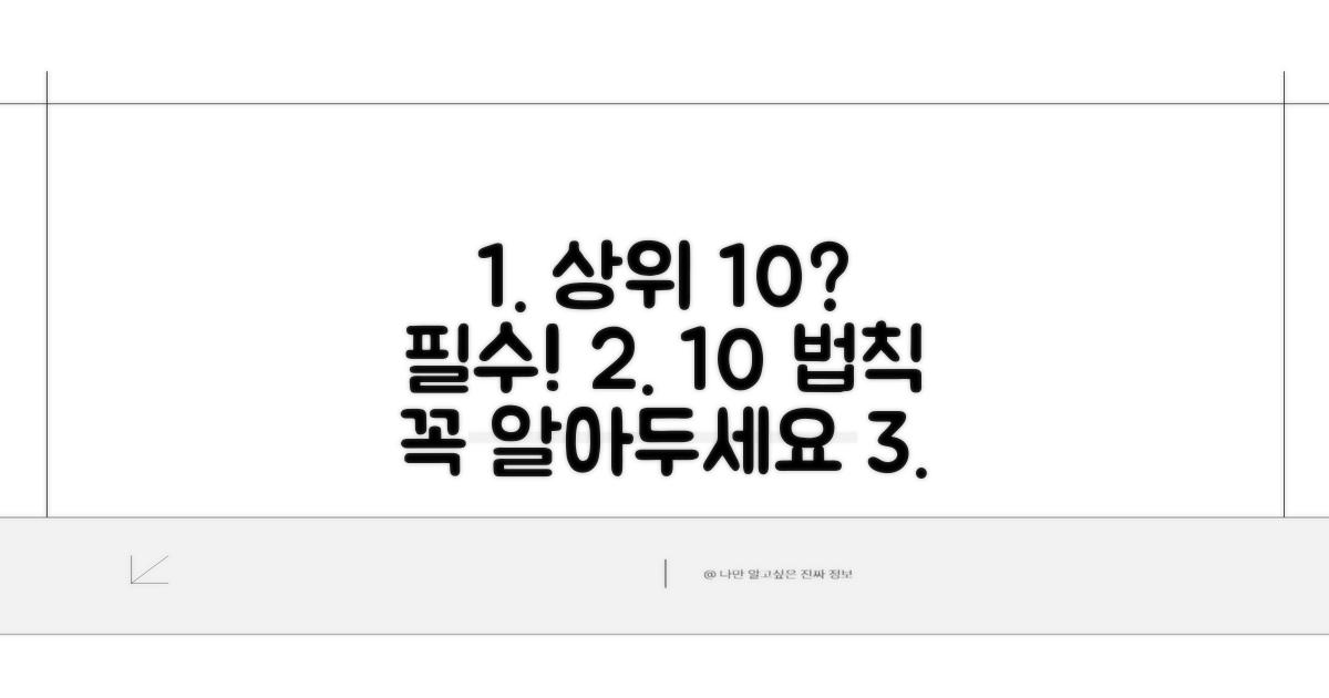 상위 10% 진입 위한 필수 고려사항