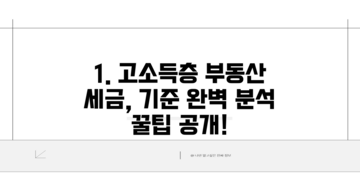 부동산 고소득층, 소득 기준 세부 조건