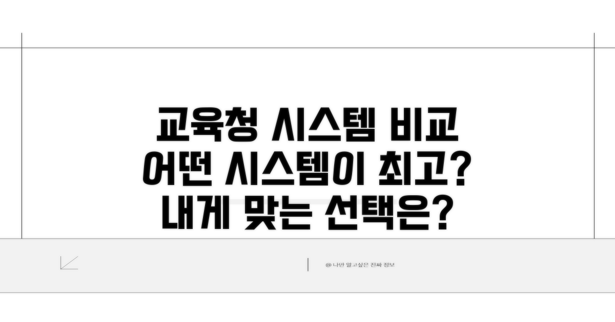 다른 교육청 시스템과 비교하기