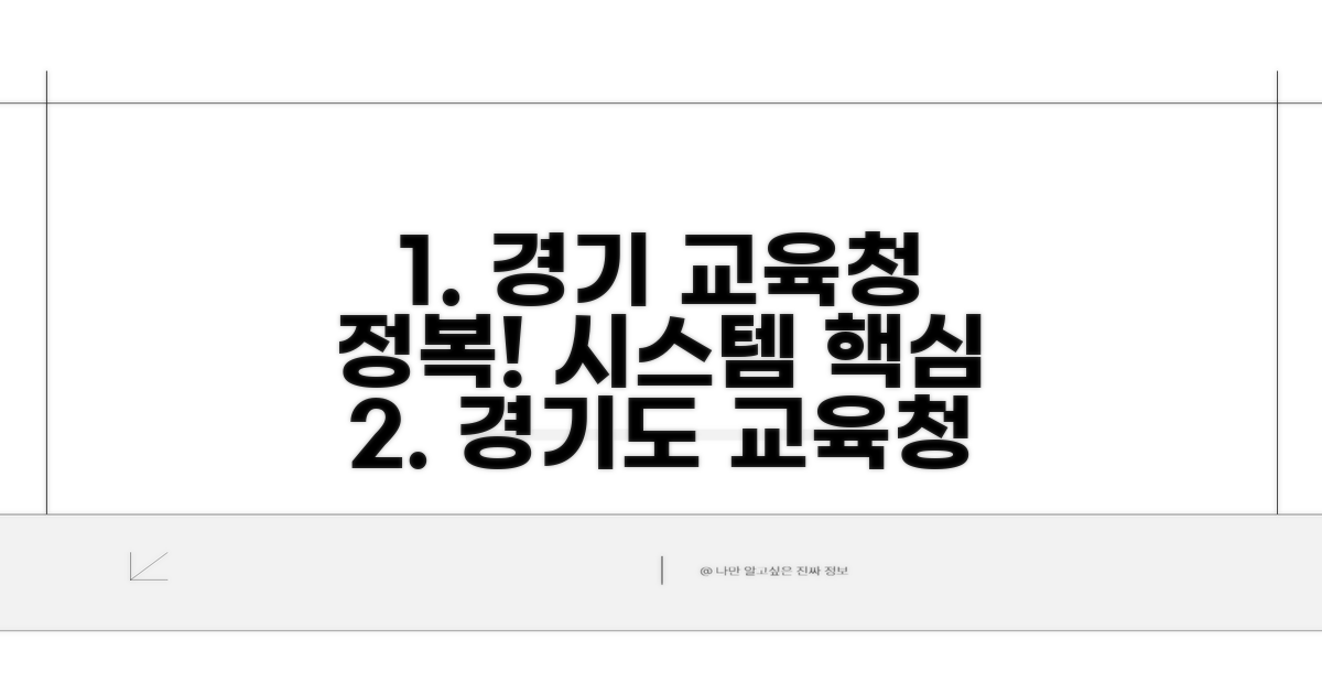 경기도 교육청 시스템 알아보기