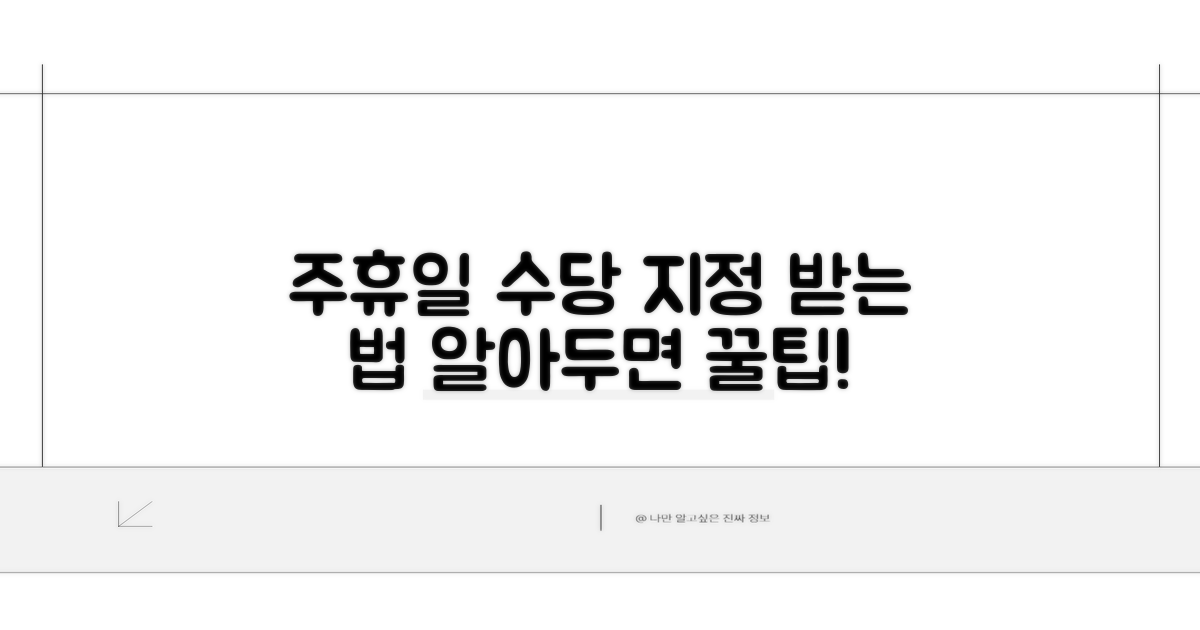 주휴일 지정과 수당 받는 법