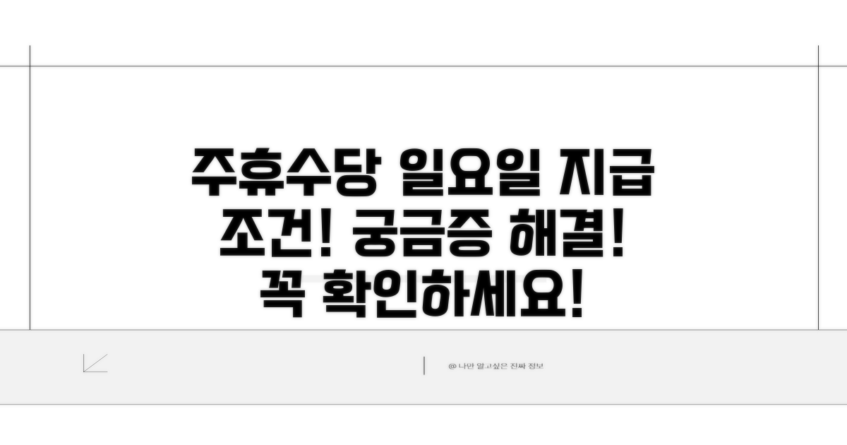 주휴수당 일요일 지급 조건 확인