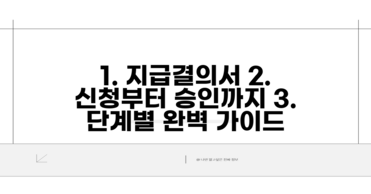지급결의서, 신청부터 승인까지 단계별 절차