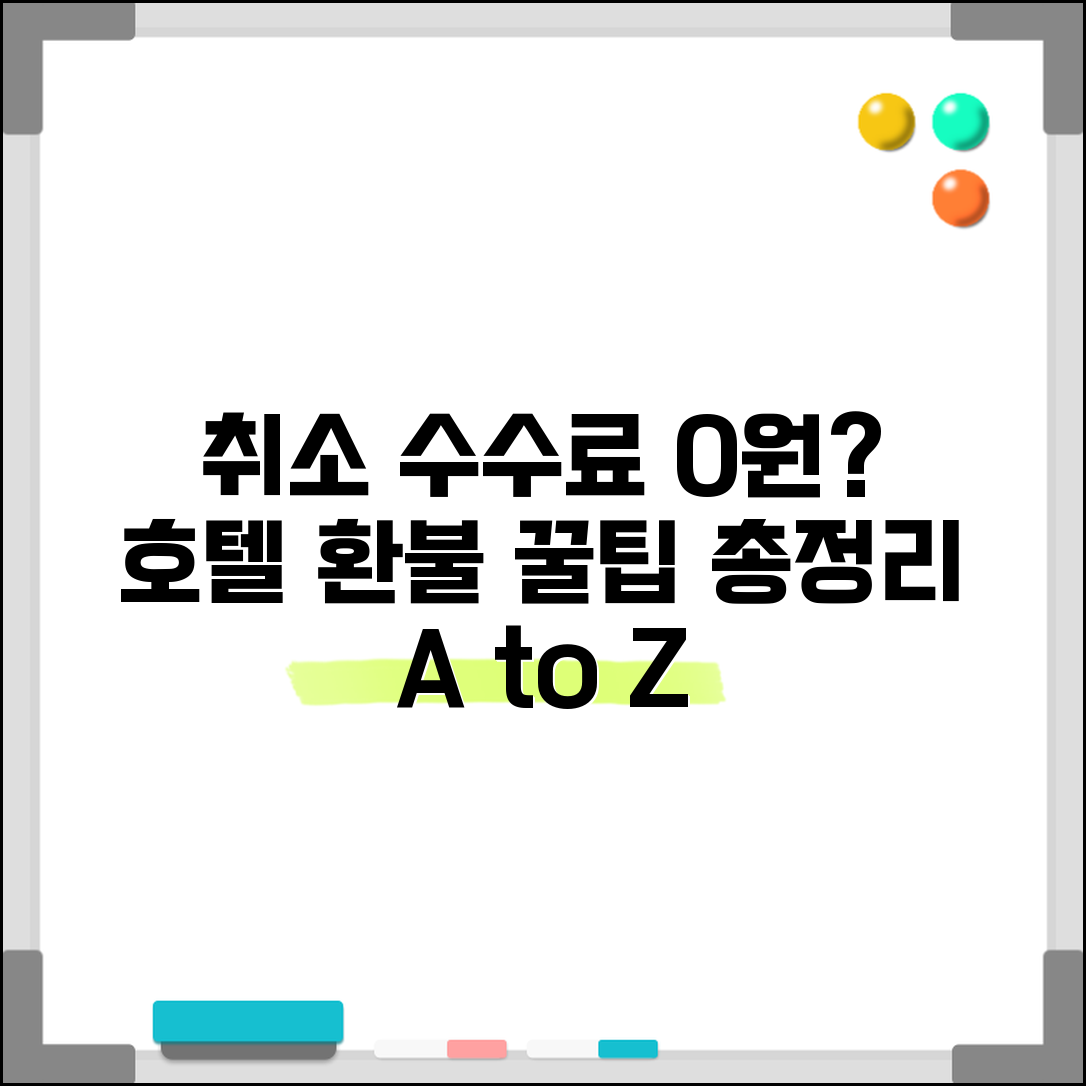 호텔 예약 취소 수수료 규정 환불 총정리