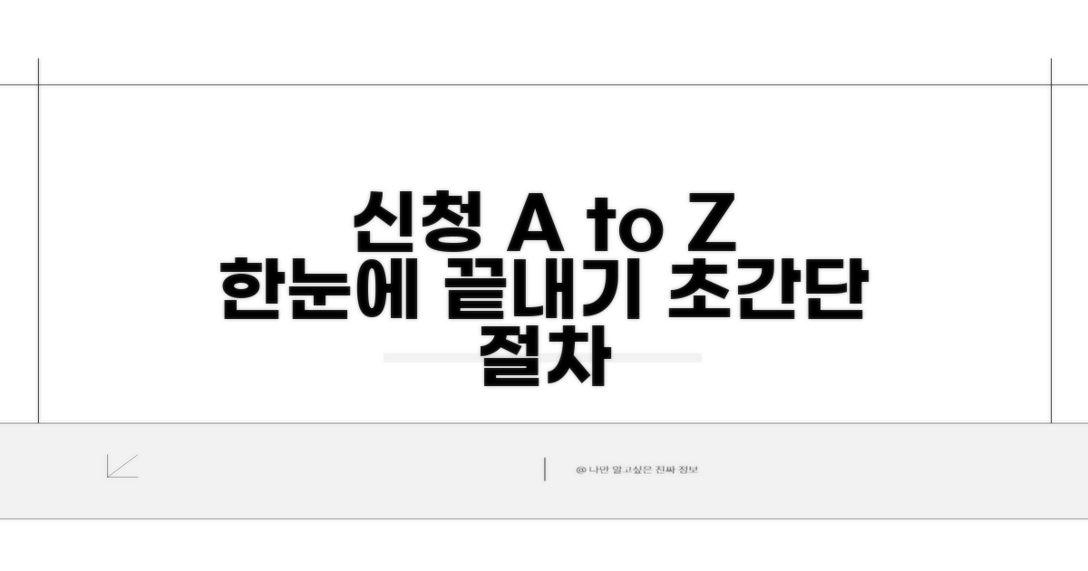 신청 절차, 한눈에 파악하기