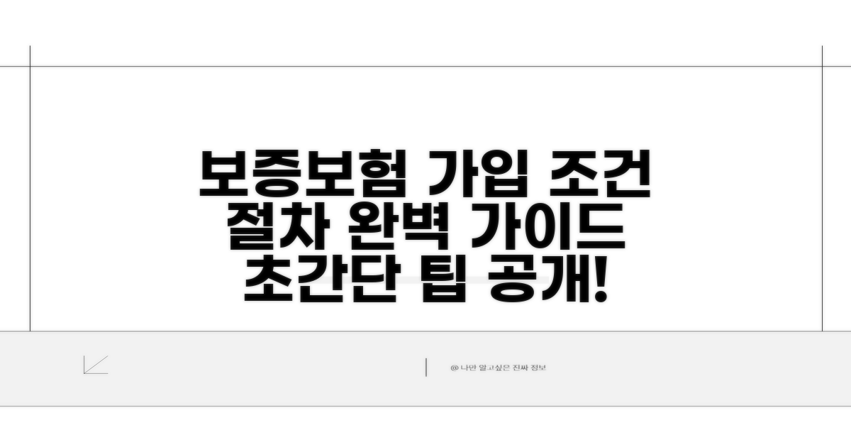 보증보험 가입 조건과 절차 안내