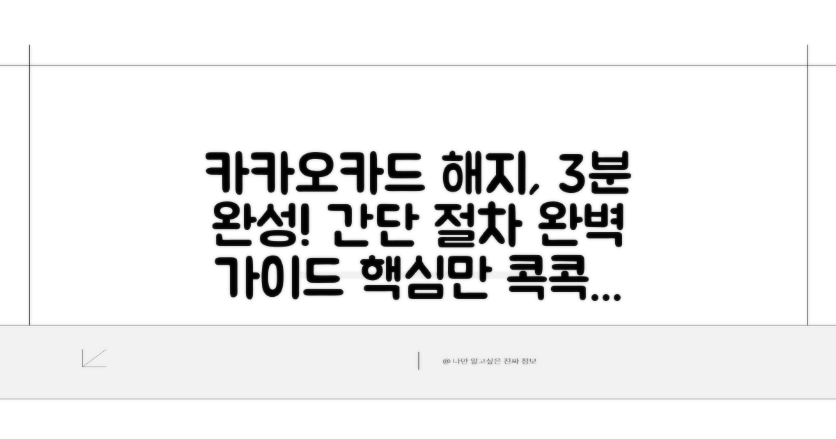 카카오카드 해지 절차 간단 안내