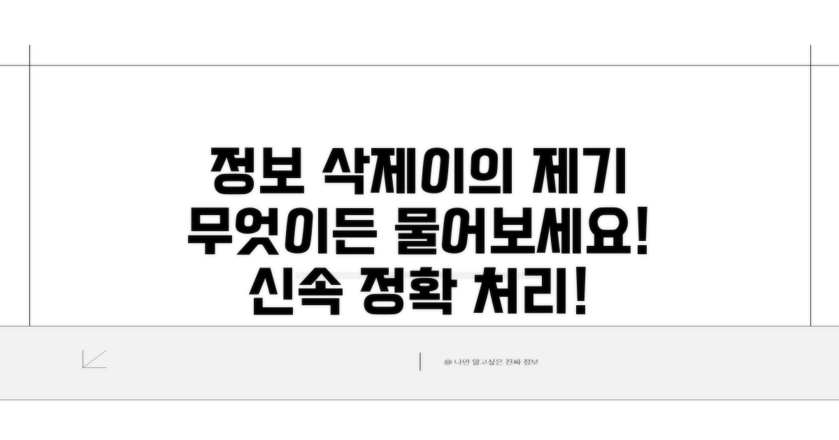 정보 삭제 및 이의 제기