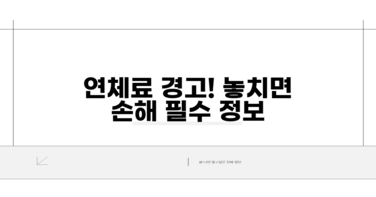 주의할 점과 연체료 안내