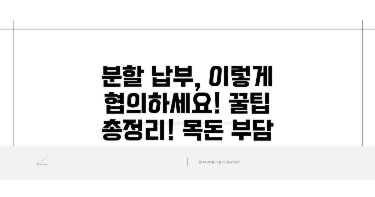 분할 납부, 협의 방법 총정리