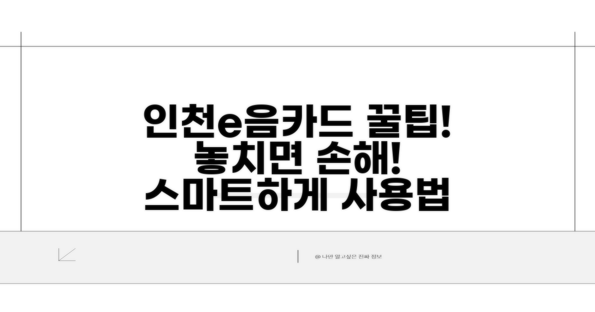 스마트하게 인천e음카드 활용하는 꿀팁
