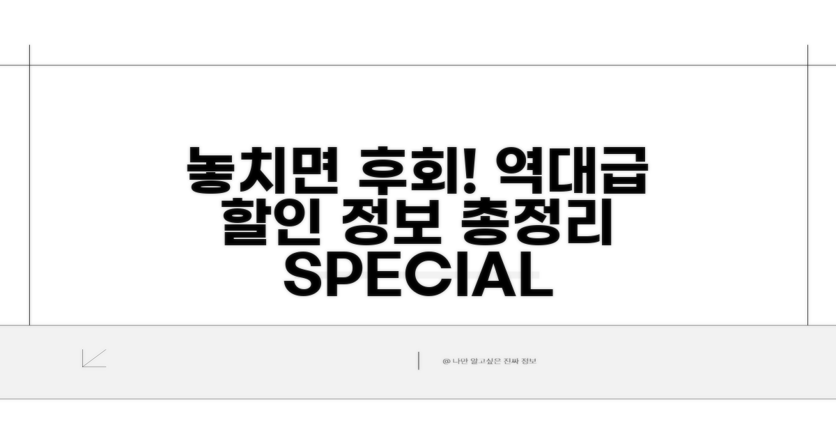 놓치면 손해! 알찬 할인 정보 총정리