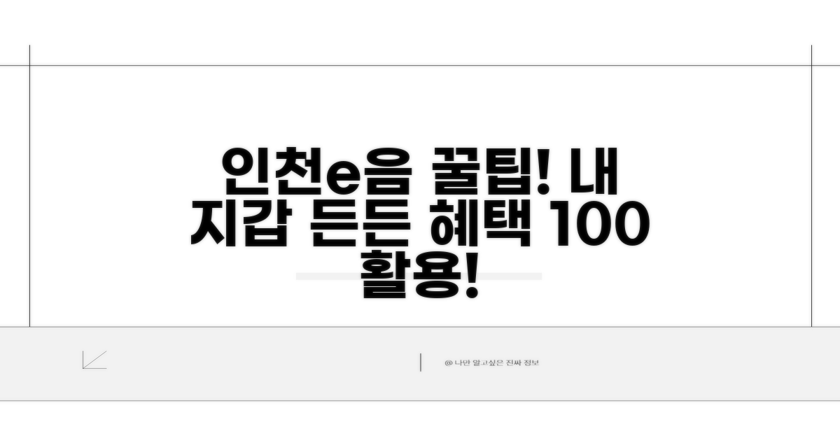 내 지갑 지키는 인천e음카드 혜택 분석