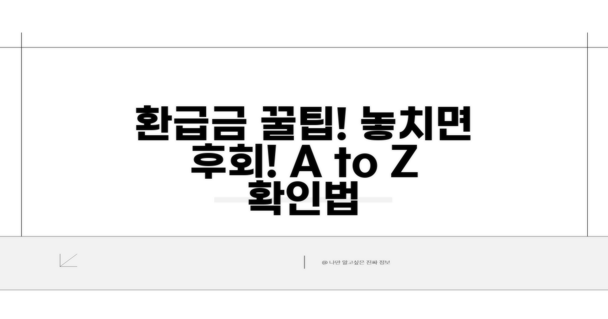 놓치면 후회! 환급금 확인 절차 A to Z