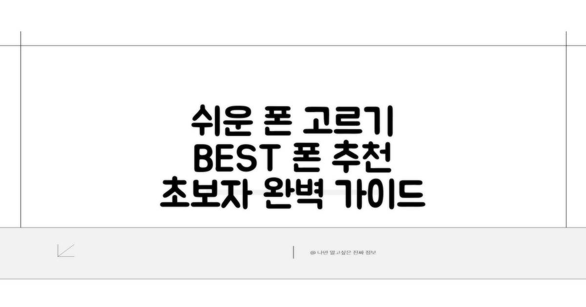 쉬운 스마트폰 선택 가이드