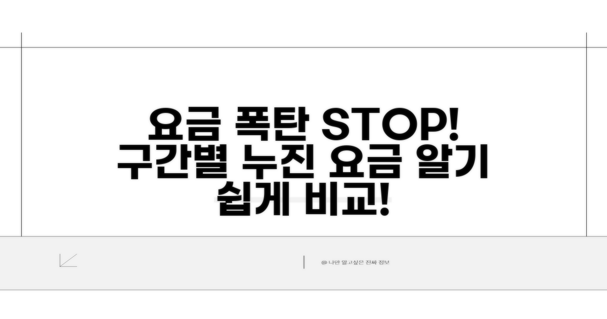 누진 요금 구간별 요금 비교 분석