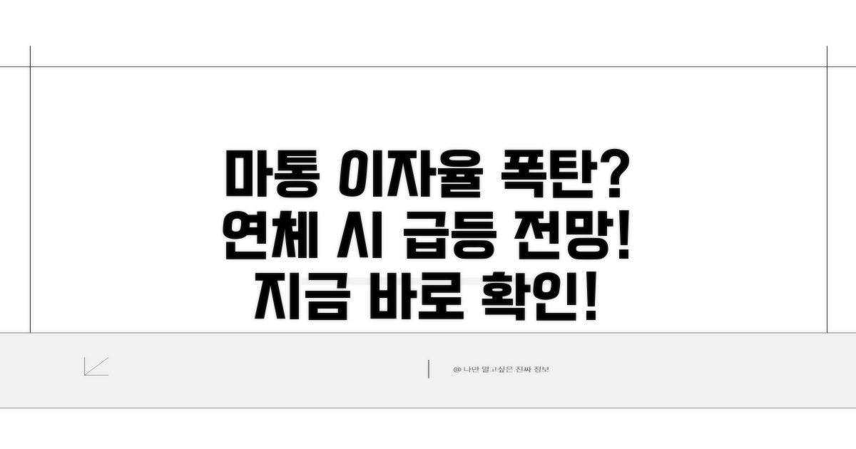 마통 연체 시 이자율 변화 전망