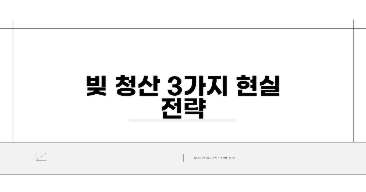 연체 해결을 위한 현실적인 방법