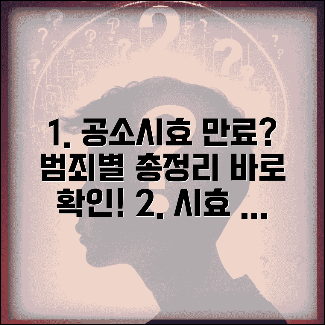 공소시효 기간 범죄별 정리 | 경범죄부터 중범죄까지 시효 총정리 및 만료 시점 확인