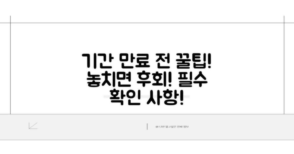 기간 만료 전 꼭 알아둘 점