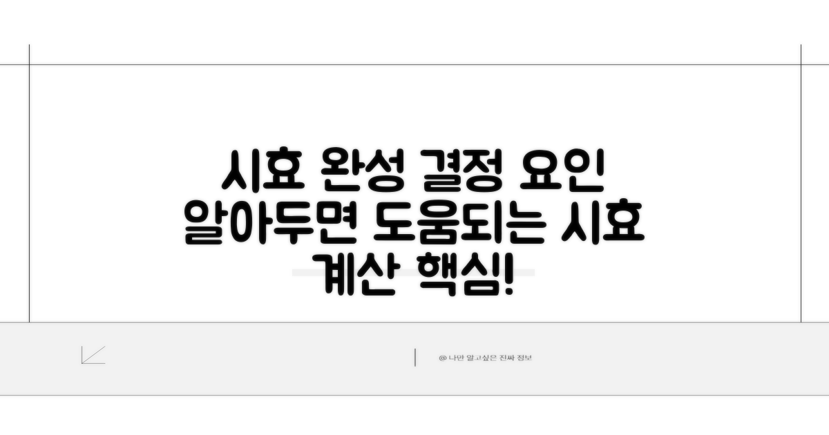 시효 완성 시점 결정하는 주요 요인