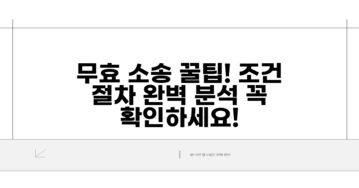 무효 확인 소송 조건과 절차 안내