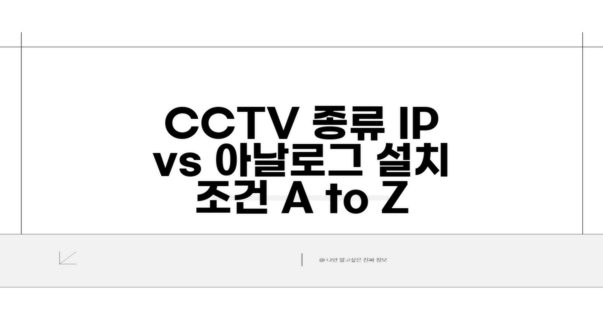 CCTV 카메라 종류 | 아날로그 IP 카메라 비교, 설치 조건 및 장단점 총정리