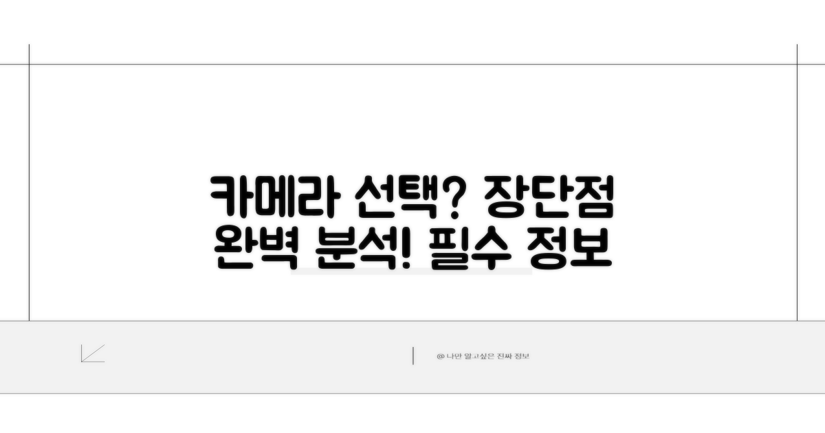 카메라 선택, 장단점 완전 분석