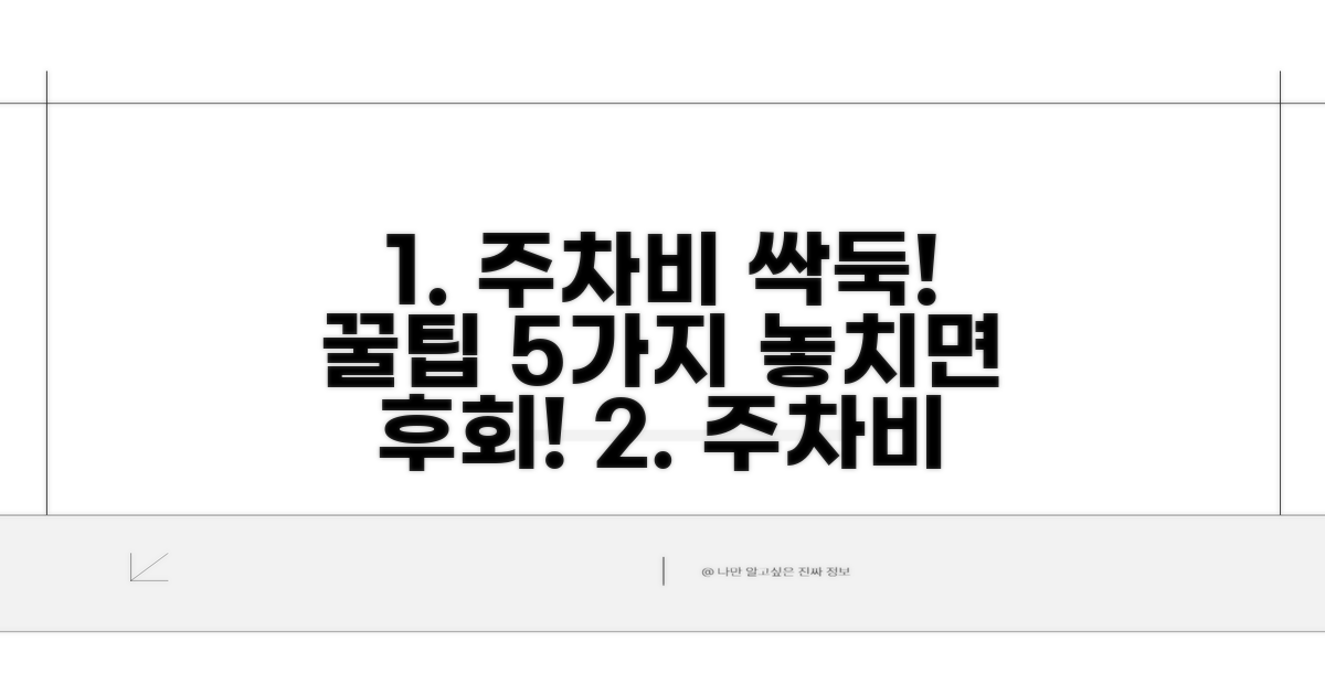 주차비 절약 만능 활용법