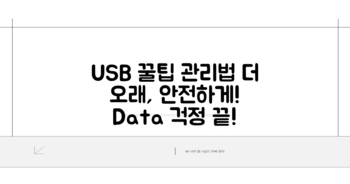 USB 사용 팁과 예방 관리법