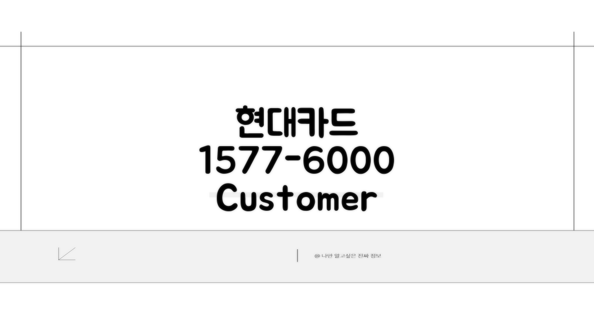 현대카드 고객센터 전화번호 1577-6000