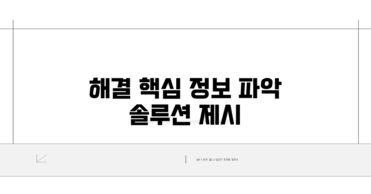 해결 위한 핵심 정보 파악