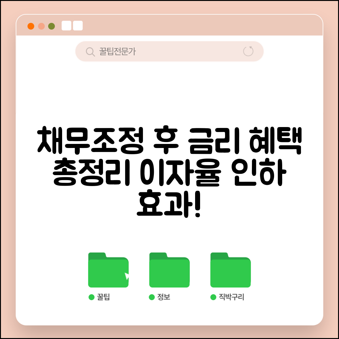 채무조정 후 금리 변화 | 이자율 인하 혜택 및 금리 조정 효과 총정리