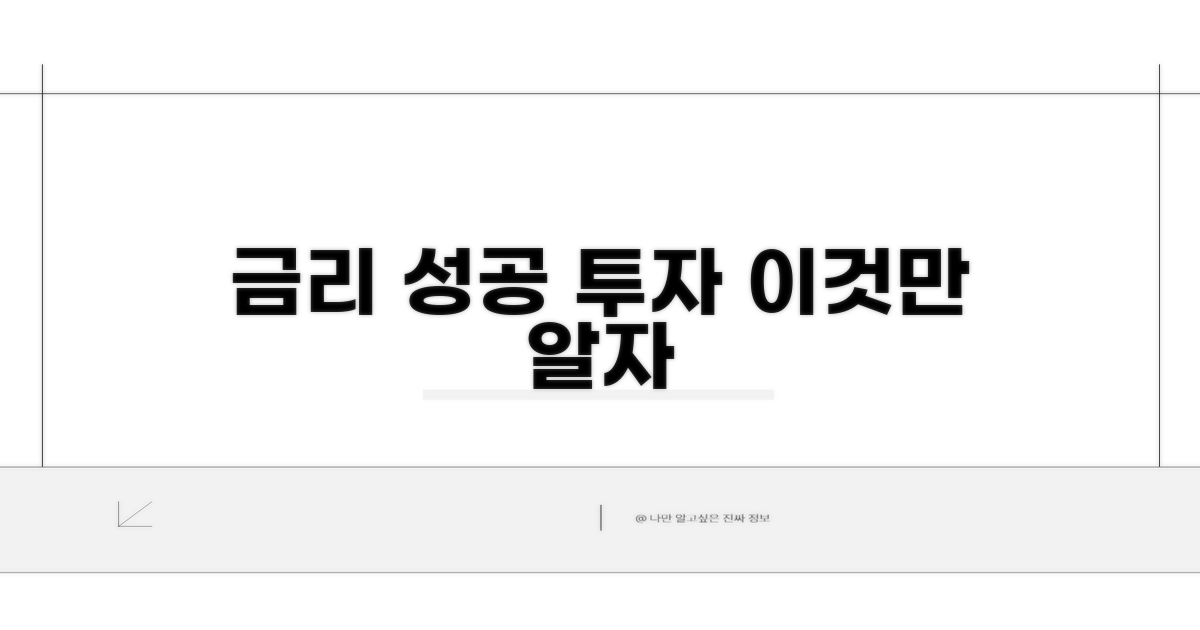 금리 조정, 이것만 알면 성공