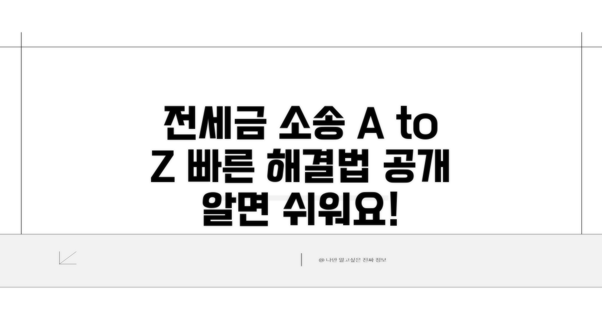 전세금 반환 소송, 절차 완벽 정리