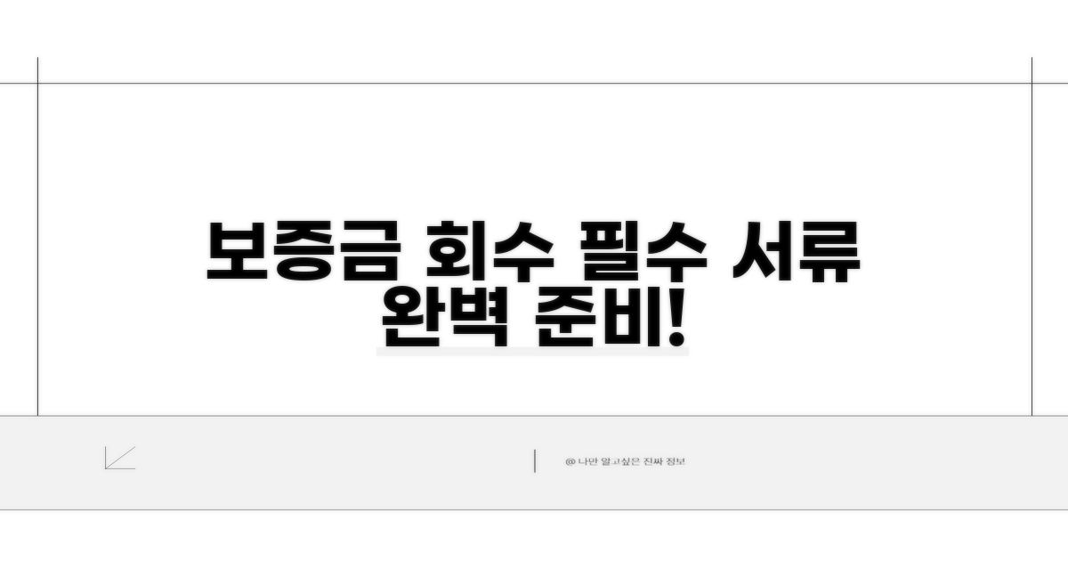 임대인 보증금 회수, 필수 서류 준비