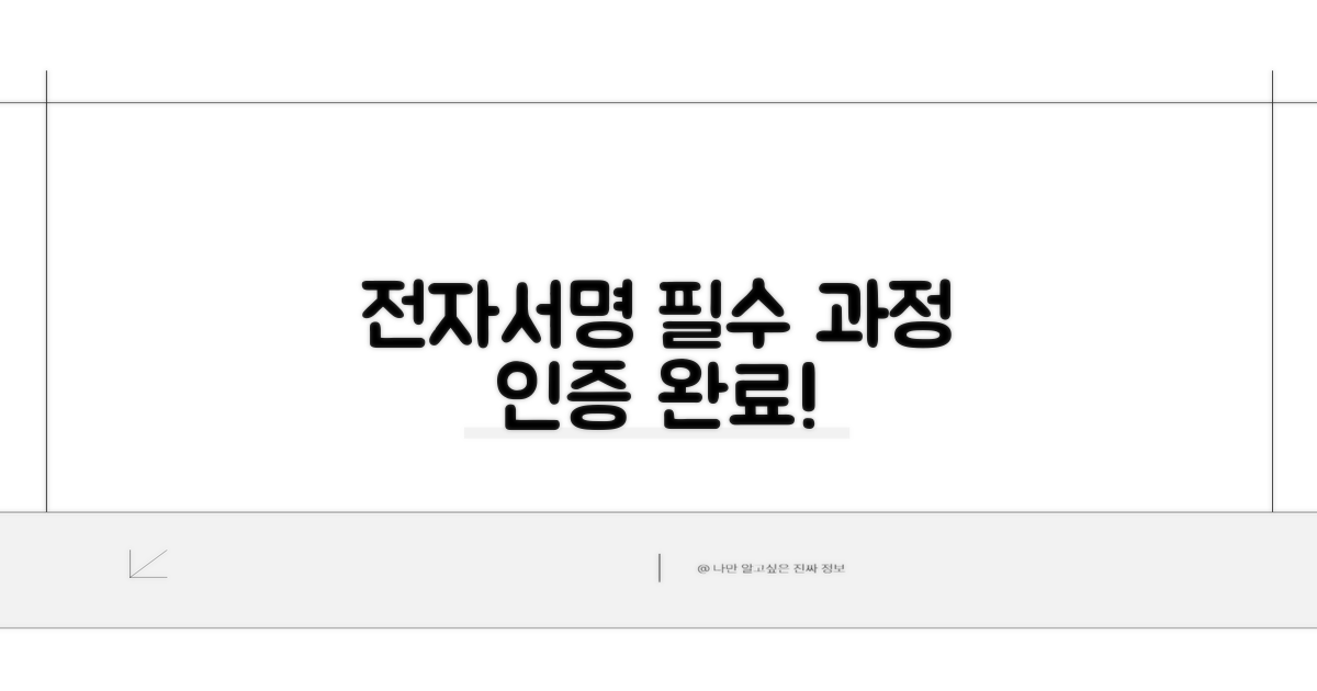 전자서명 인증 필수 과정