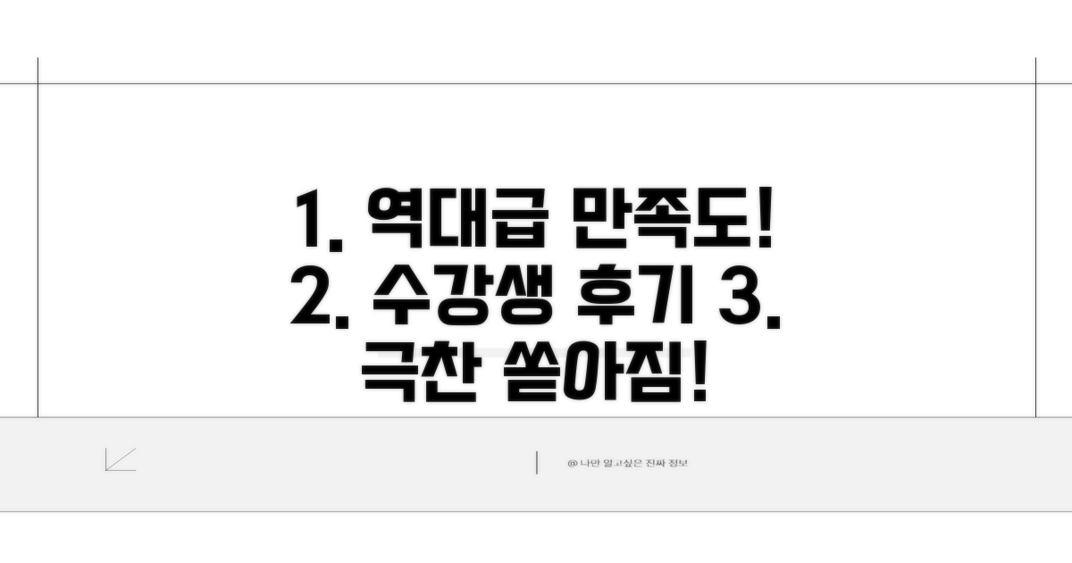 수강생 만족도 후기 체크