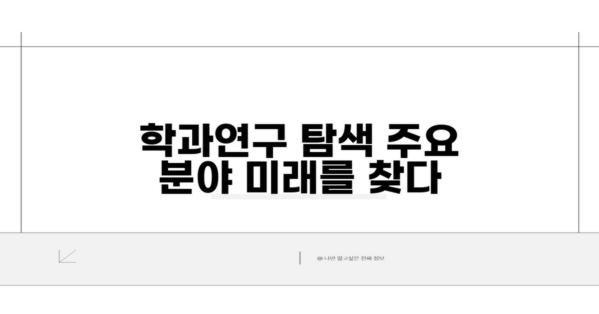 주요 학과 및 연구 분야 탐색