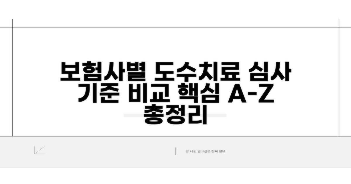 보험사별 도수치료 심사 기준 비교