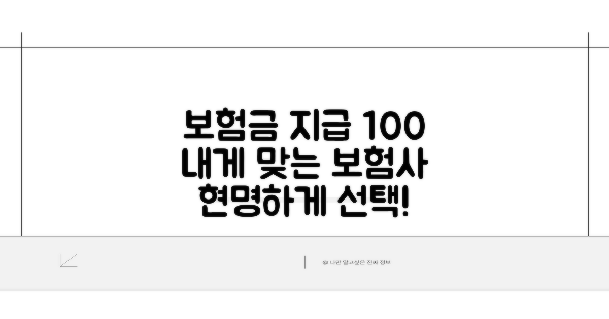 보험금 지급 잘 되는 보험사 선택법