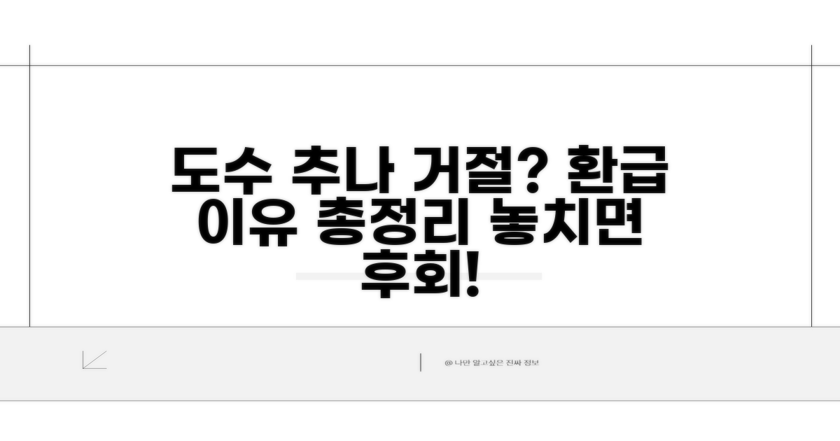 도수 추나 청구 거절 이유 완전 분석