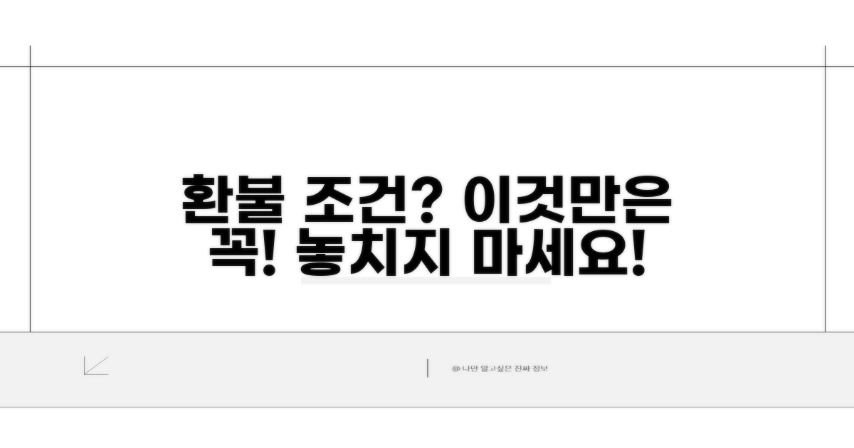 주의해야 할 환불 조건들