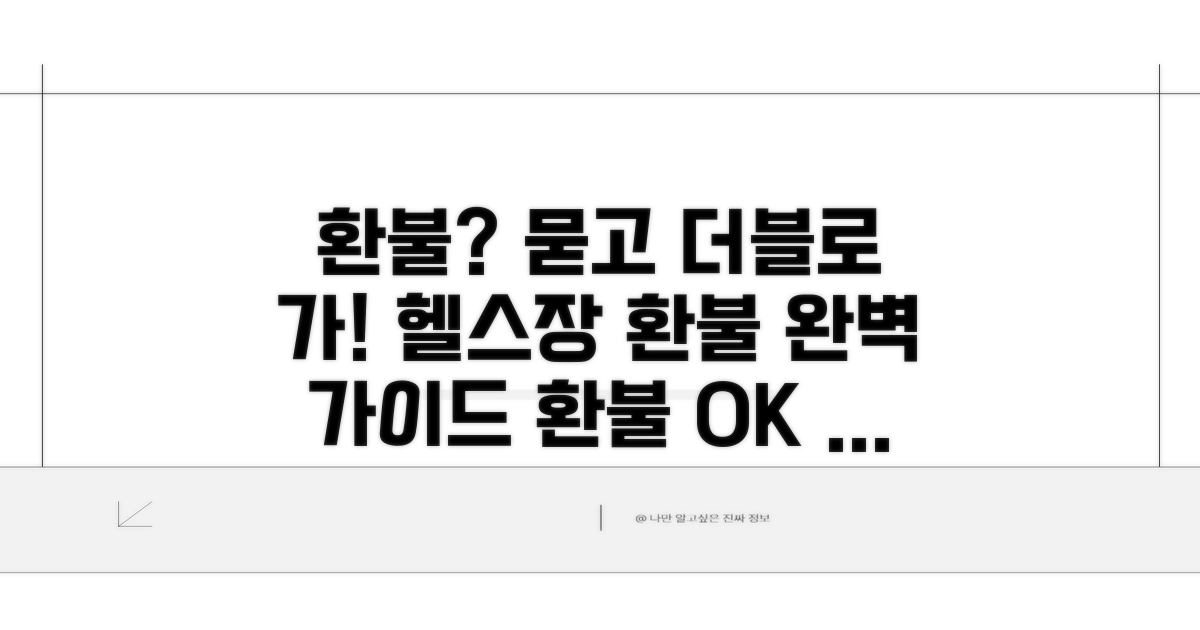 헬스장 환불 절차 완전 정복