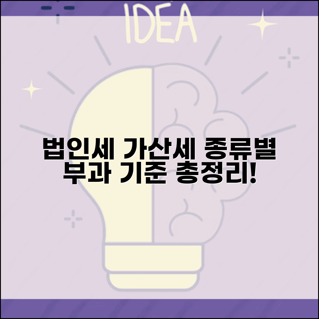 법인세가산세 부과 기준 및 종류 | 가산세 종류별 부과 사유와 적용 대상 총정리
